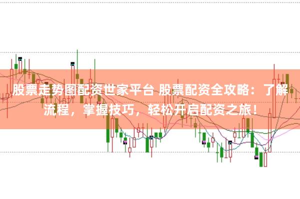 股票走势图配资世家平台 股票配资全攻略：了解流程，掌握技巧，轻松开启配资之旅！