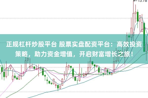 正规杠杆炒股平台 股票实盘配资平台：高效投资策略，助力资金增值，开启财富增长之旅！