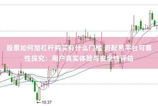 股票如何加杠杆购买有什么门槛 资配易平台可靠性探究：用户真实体验与安全性评估