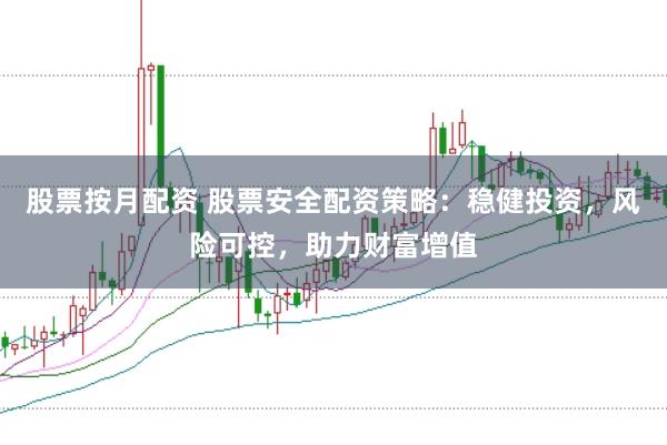 股票按月配资 股票安全配资策略：稳健投资，风险可控，助力财富增值