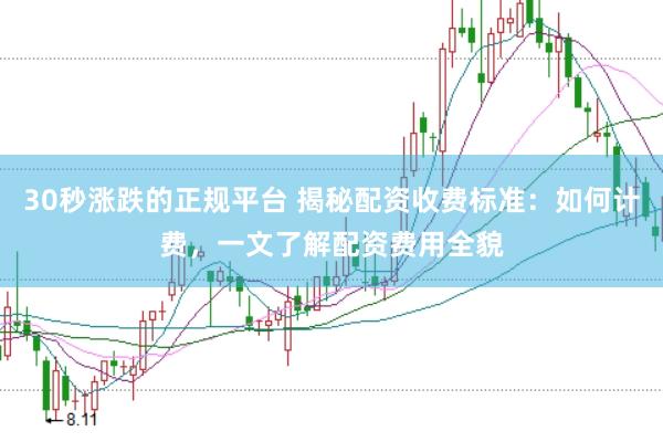 30秒涨跌的正规平台 揭秘配资收费标准：如何计费，一文了解配资费用全貌