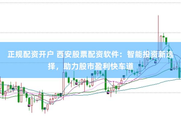 正规配资开户 西安股票配资软件：智能投资新选择，助力股市盈利快车道