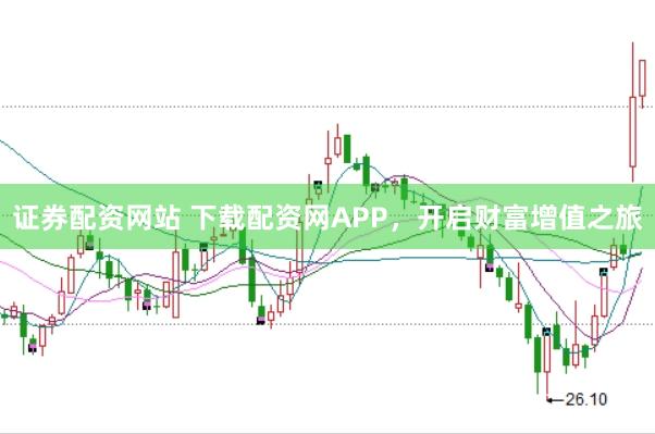 证券配资网站 下载配资网APP，开启财富增值之旅