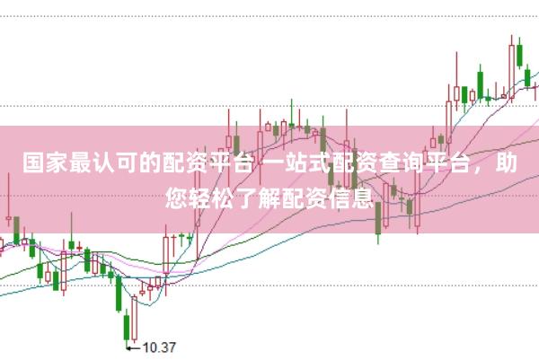 国家最认可的配资平台 一站式配资查询平台，助您轻松了解配资信息