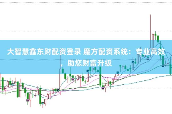 大智慧鑫东财配资登录 魔方配资系统：专业高效，助您财富升级
