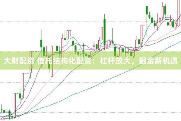 大财配资 信托结构化配资：杠杆放大，掘金新机遇