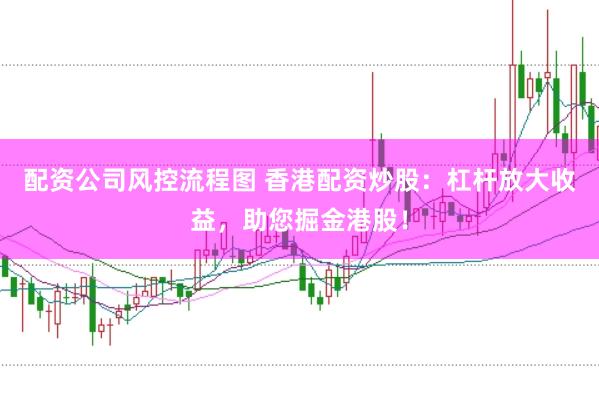 配资公司风控流程图 香港配资炒股：杠杆放大收益，助您掘金港股！
