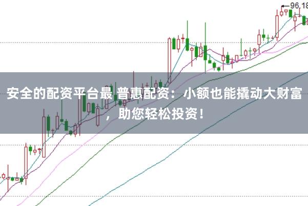 安全的配资平台最 普惠配资：小额也能撬动大财富，助您轻松投资！
