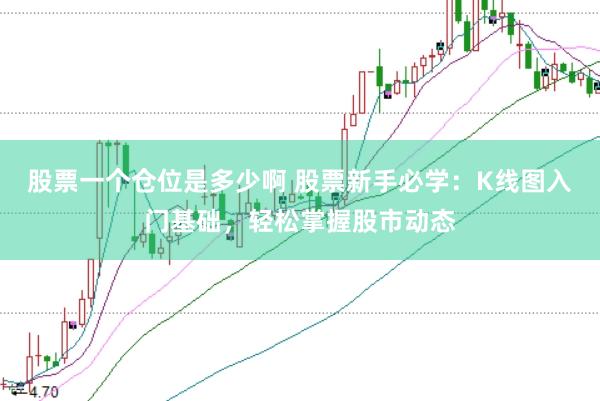 股票一个仓位是多少啊 股票新手必学：K线图入门基础，轻松掌握股市动态