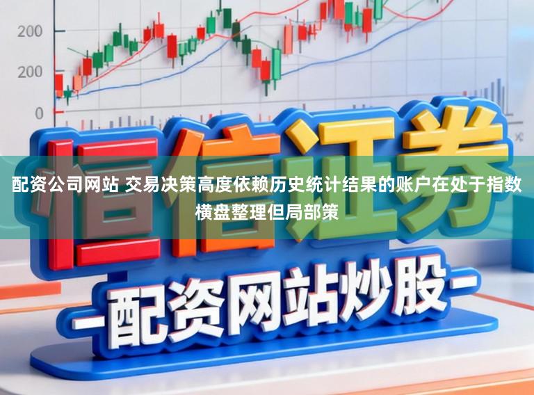 配资公司网站 交易决策高度依赖历史统计结果的账户在处于指数横盘整理但局部策