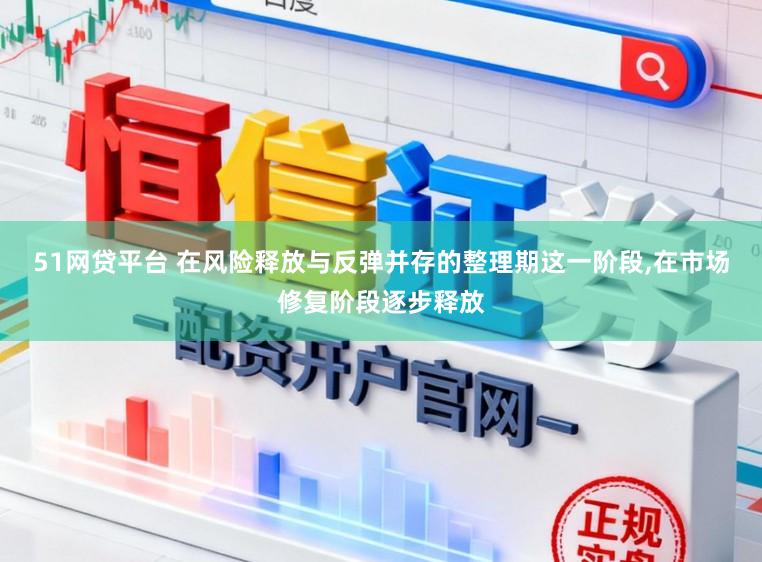 51网贷平台 在风险释放与反弹并存的整理期这一阶段，在市场修复阶段逐步释放