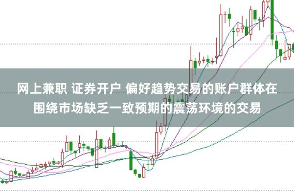 网上兼职 证券开户 偏好趋势交易的账户群体在围绕市场缺乏一致预期的震荡环境的交易
