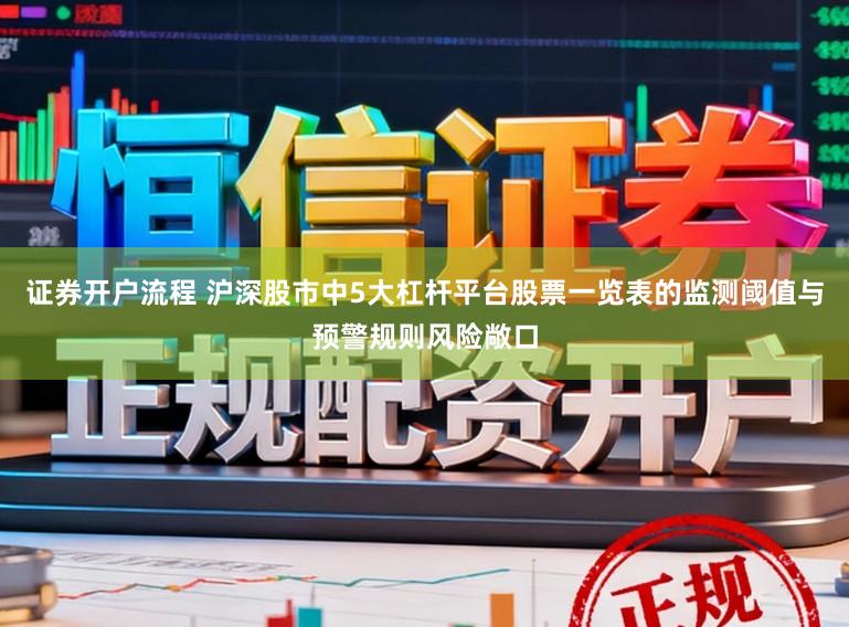 证券开户流程 沪深股市中5大杠杆平台股票一览表的监测阈值与预警规则风险敞口