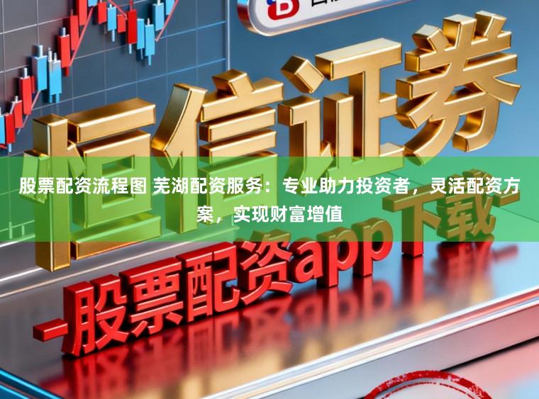 股票配资流程图 芜湖配资服务：专业助力投资者，灵活配资方案，实现财富增值